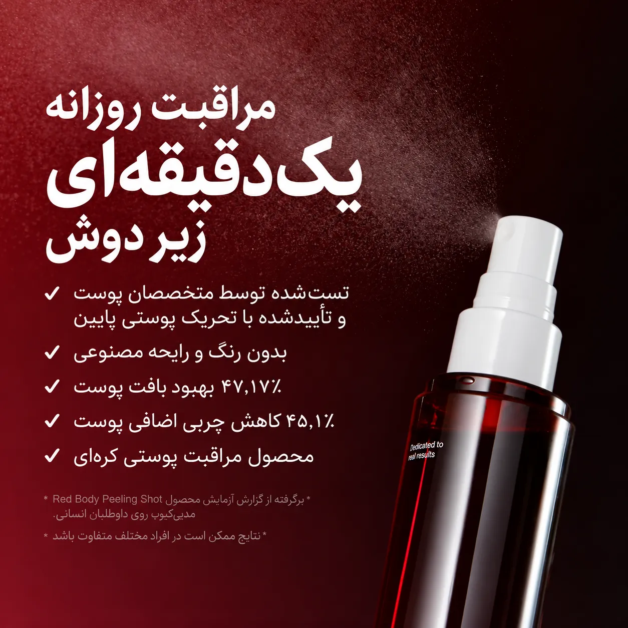 نمای تبلیغاتی اسپری پیلینگ بدن ضد جوش مدیکیوب با بطری تیره و پمپ سفید در کنار متن فارسی روی زمینه قرمز تیره